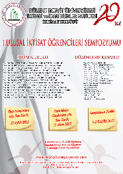 Ulusal İktisat Öğrencileri Sempozyumu Etkinlik Afişi